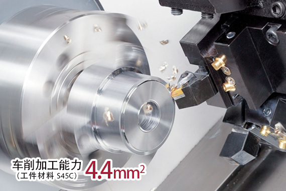 車(chē)削加工能力　4.4mm2(工件材料　S45C)