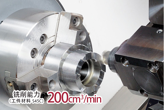 銑削能力　200cm3/min(工件材料　S45C)