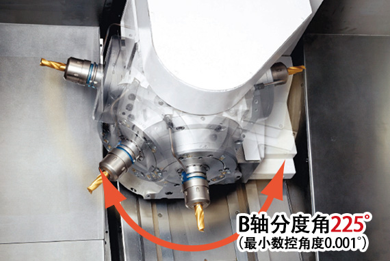 緊湊型機床內凝縮著(zhù)超高加工能力和超大加工區域