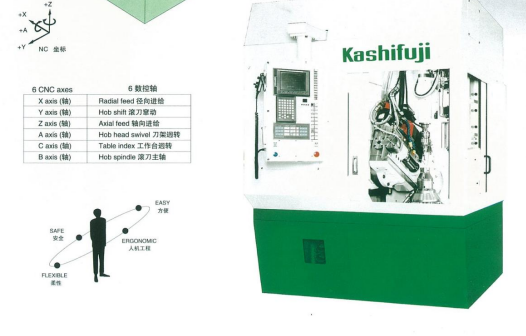 KN80 滾齒機